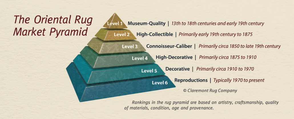 Pyramid-image-for-PA-Article-1030×417